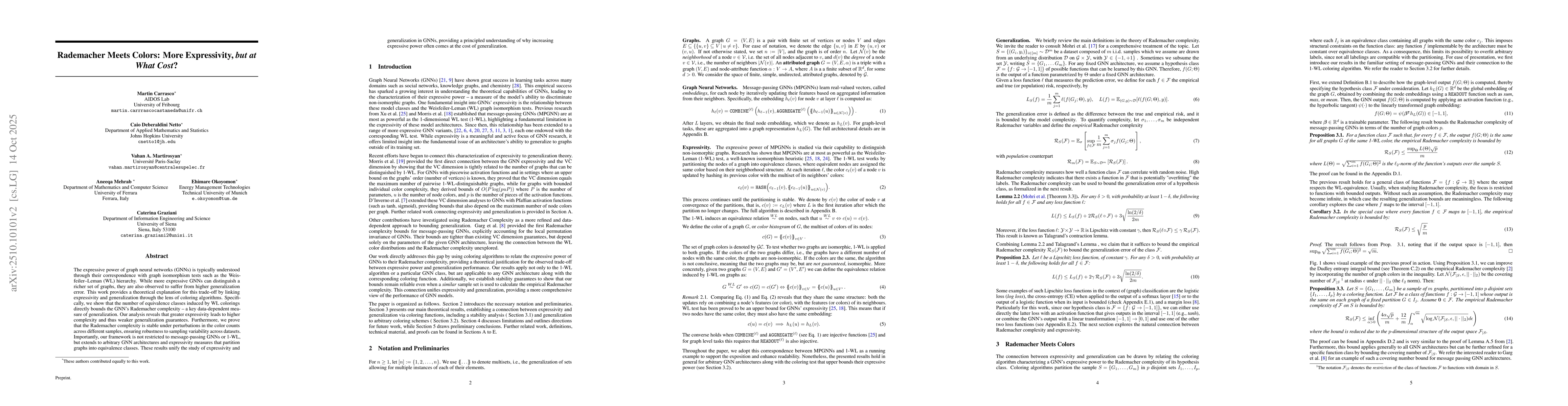 Thumbnail for Rademacher Meets Colors: More Expressivity, but at What Cost ?