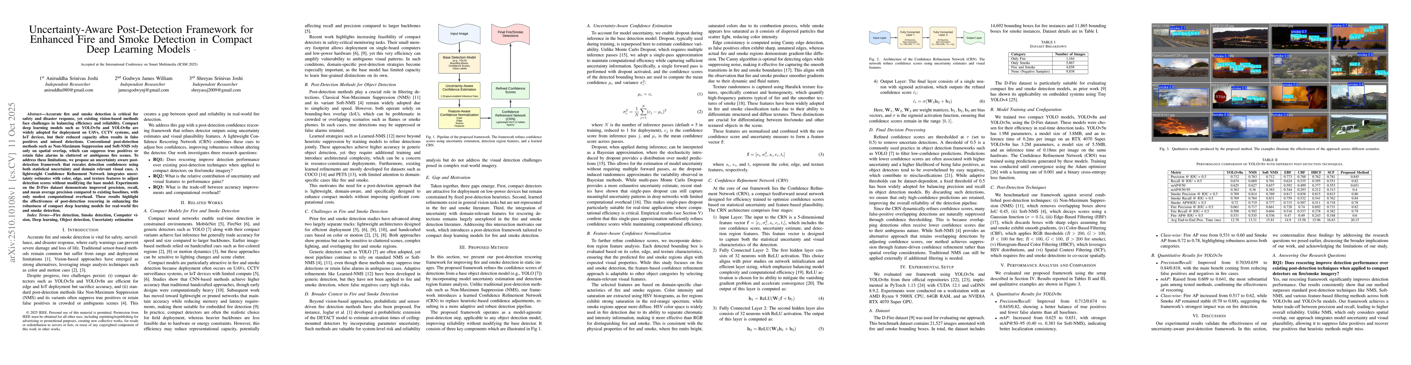 Thumbnail for Uncertainty-Aware Post-Detection Framework for Enhanced Fire and Smoke
  Detection in Compact Deep Learning Models
