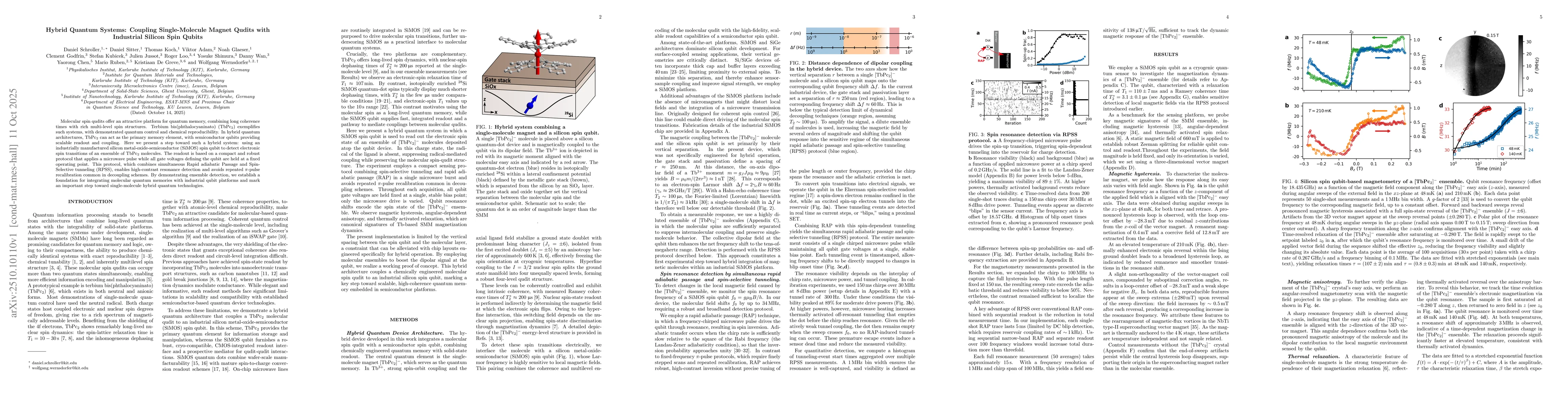Thumbnail for Hybrid Quantum Systems: Coupling Single-Molecule Magnet Qudits with
  Industrial Silicon Spin Qubits