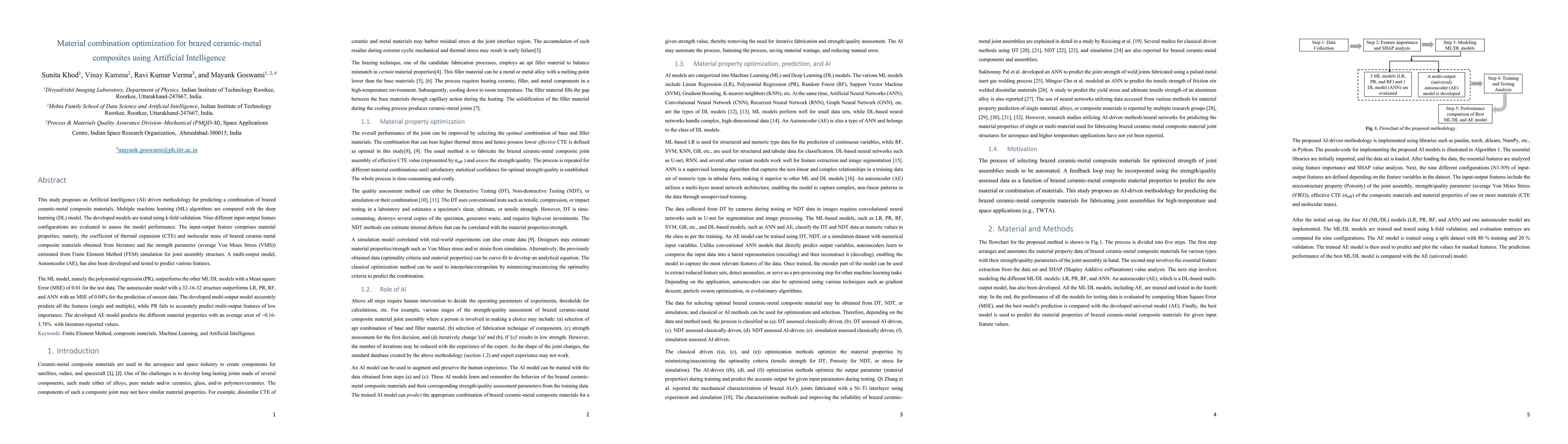 Thumbnail for Material combination optimization for brazed ceramic-metal composites
  using Artificial Intelligence