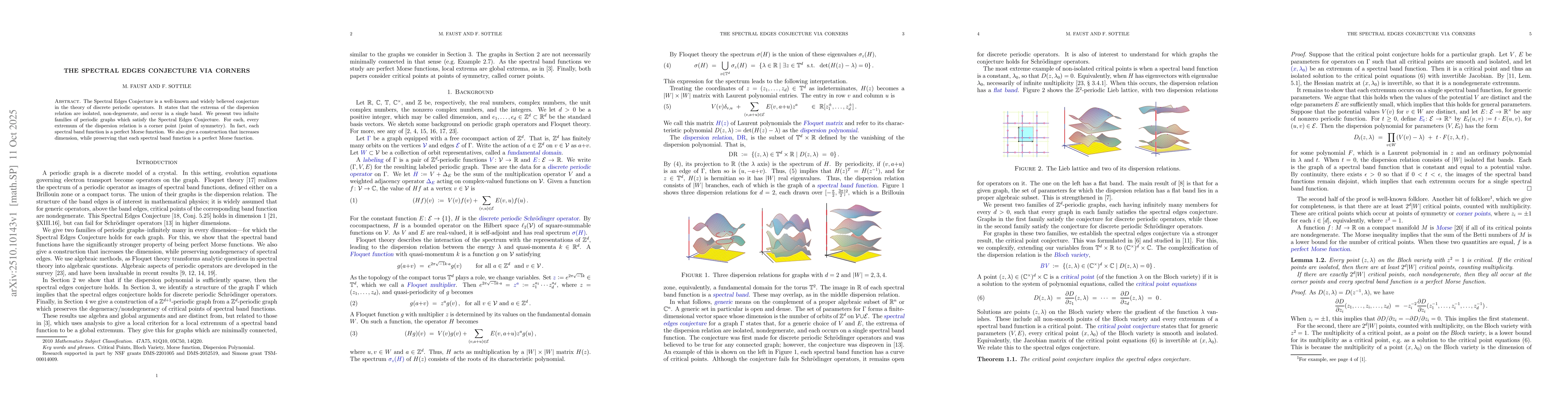 Thumbnail for The Spectral Edges Conjecture via Corners