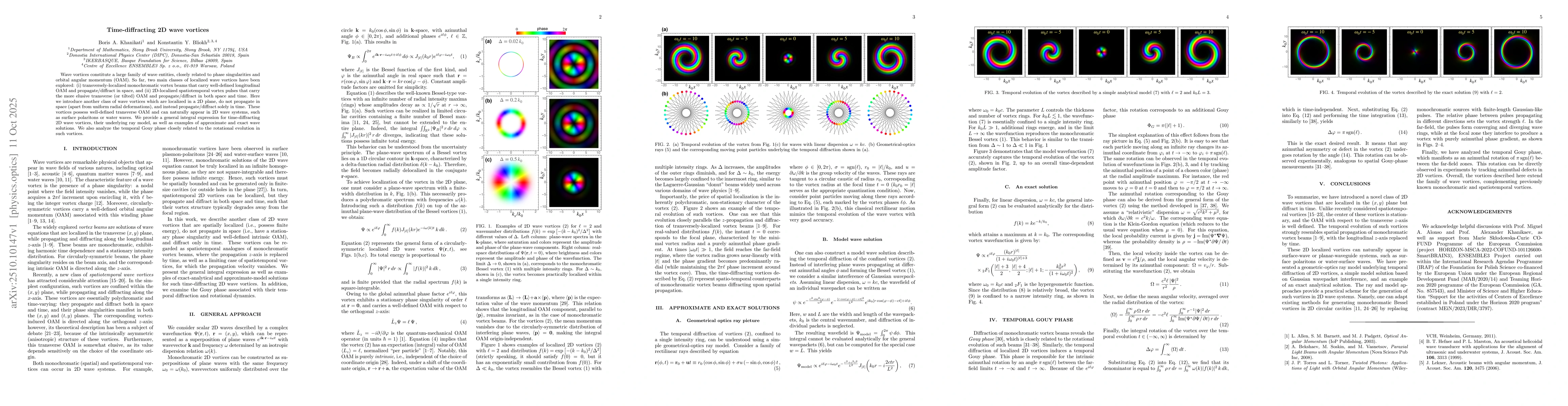 Thumbnail for Time-diffracting 2D wave vortices