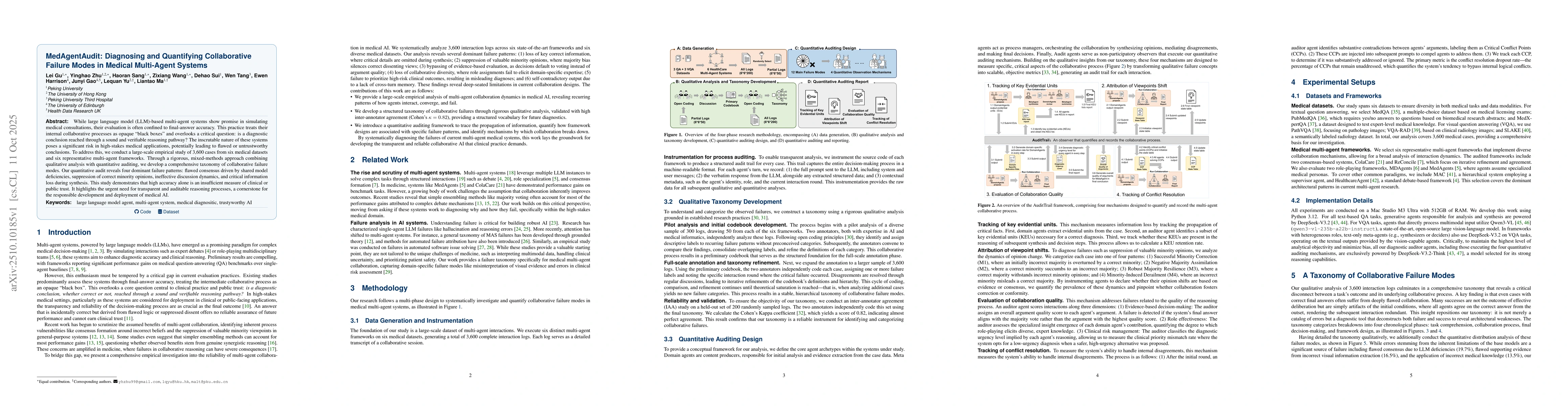 Thumbnail for MedAgentAudit: Diagnosing and Quantifying Collaborative Failure Modes in
  Medical Multi-Agent Systems