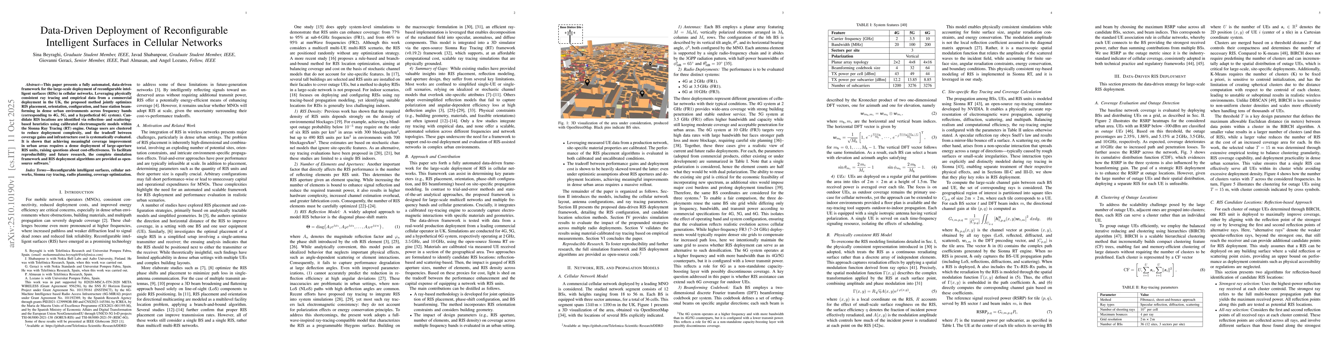 Thumbnail for Data-Driven Deployment of Reconfigurable Intelligent Surfaces in
  Cellular Networks