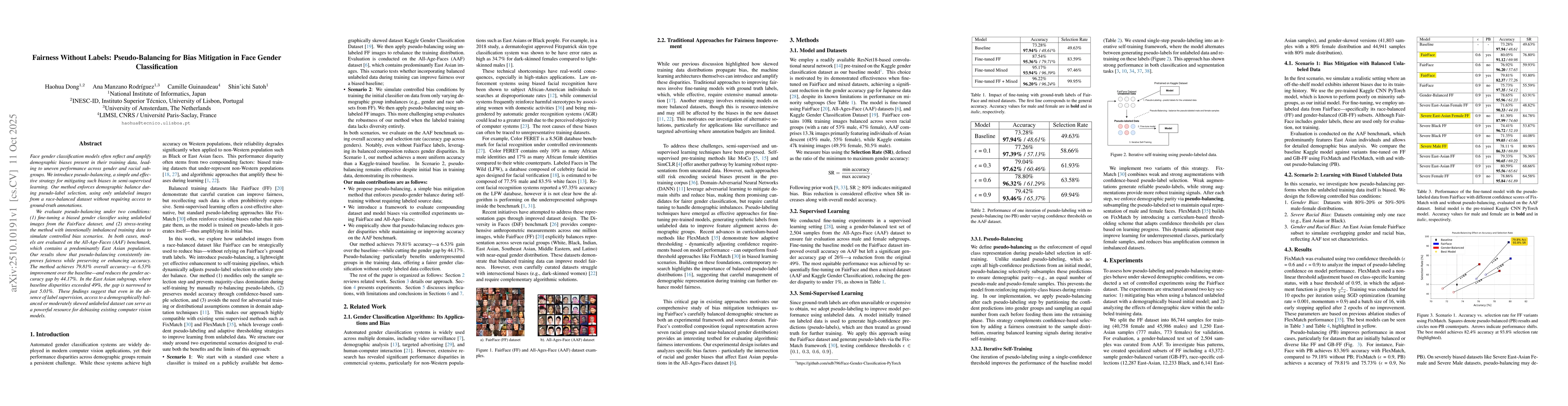 Thumbnail for Fairness Without Labels: Pseudo-Balancing for Bias Mitigation in Face
  Gender Classification
