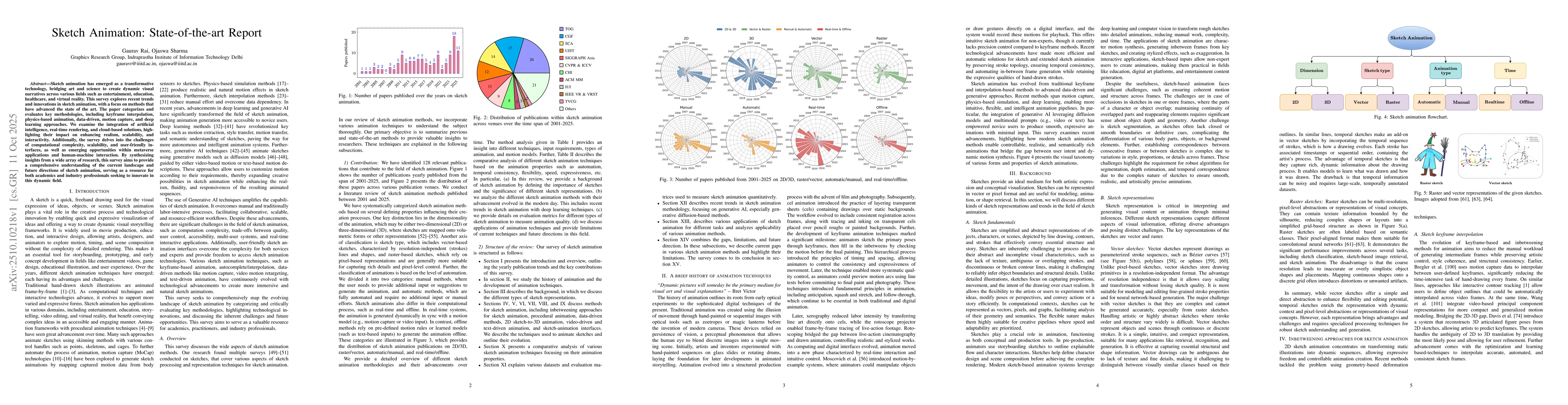 Thumbnail for Sketch Animation: State-of-the-art Report
