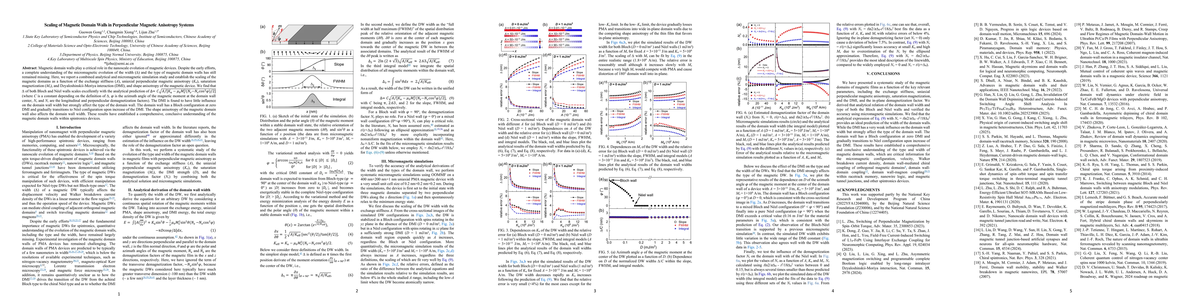 Thumbnail for Scaling of Magnetic Domain Walls in Perpendicular Magnetic Anisotropy
  Systems