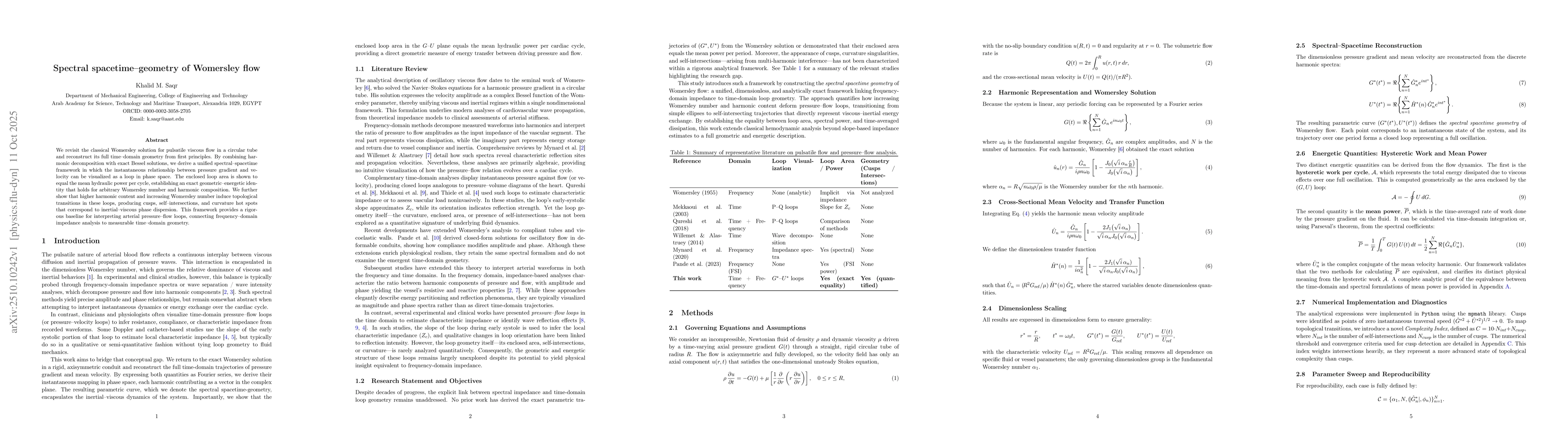 Thumbnail for Spectral spacetime-geometry of Womersley flow