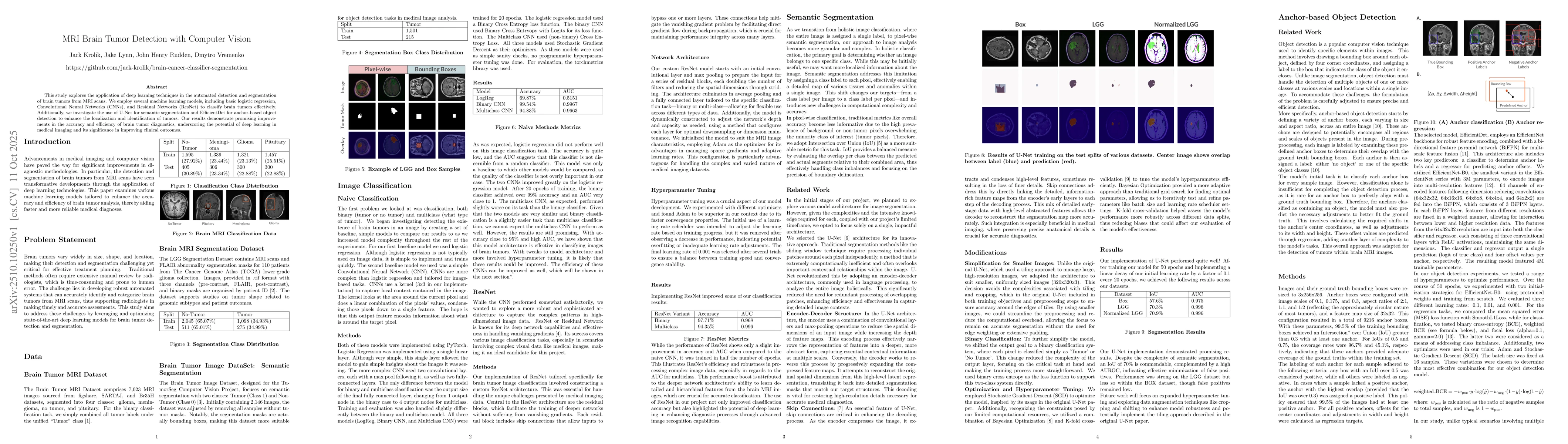 Thumbnail for MRI Brain Tumor Detection with Computer Vision