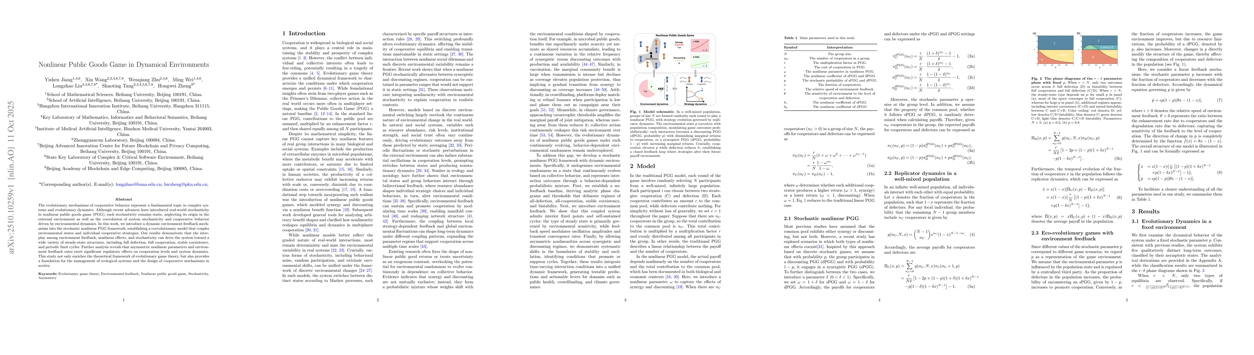 Thumbnail for Nonlinear Public Goods Game in Dynamical Environments