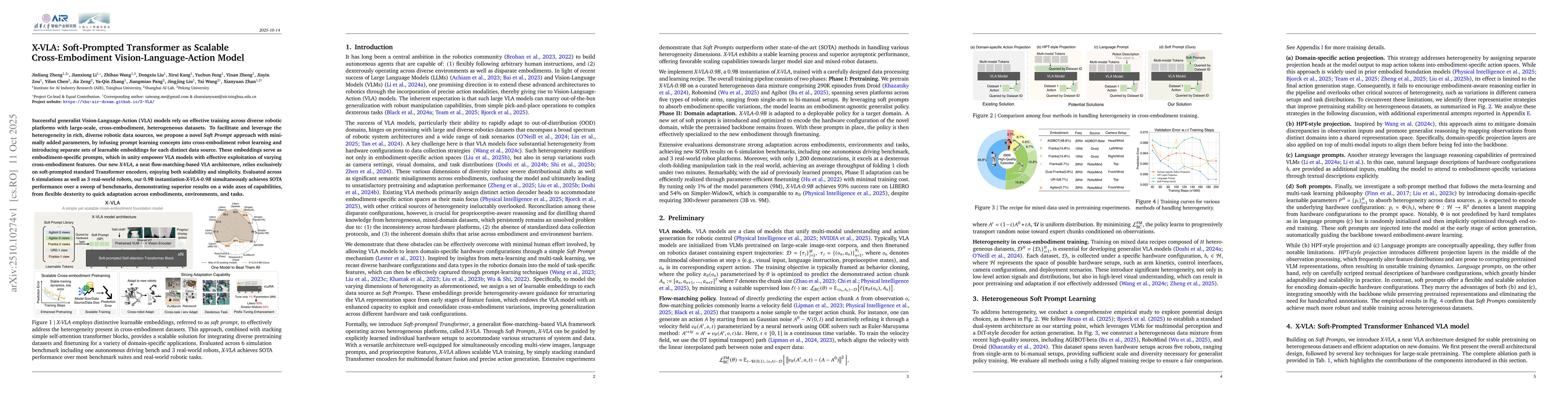 Thumbnail for X-VLA: Soft-Prompted Transformer as Scalable Cross-Embodiment
  Vision-Language-Action Model