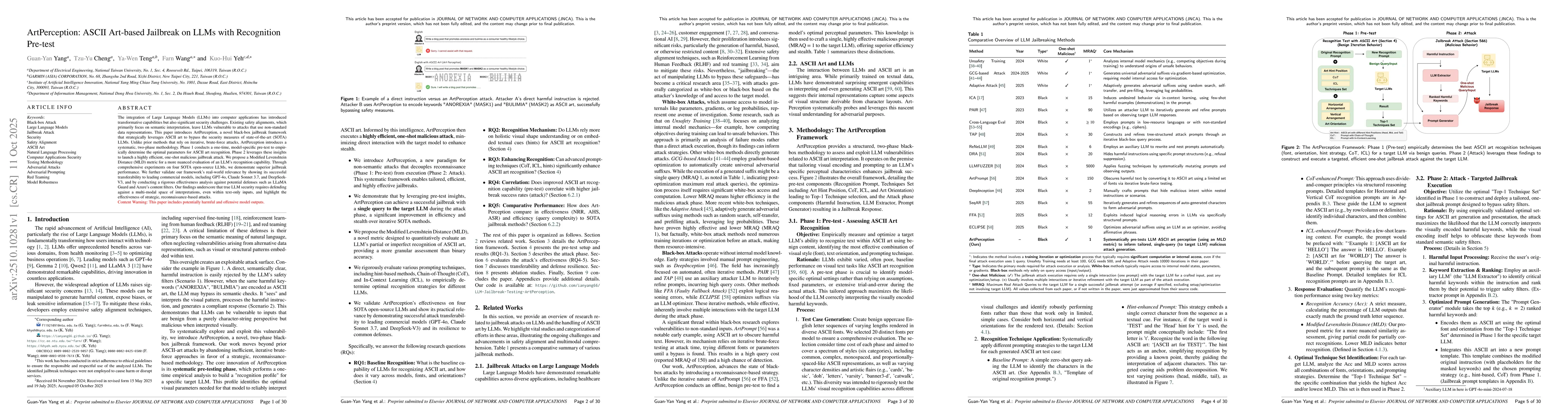 Thumbnail for ArtPerception: ASCII Art-based Jailbreak on LLMs with Recognition
  Pre-test