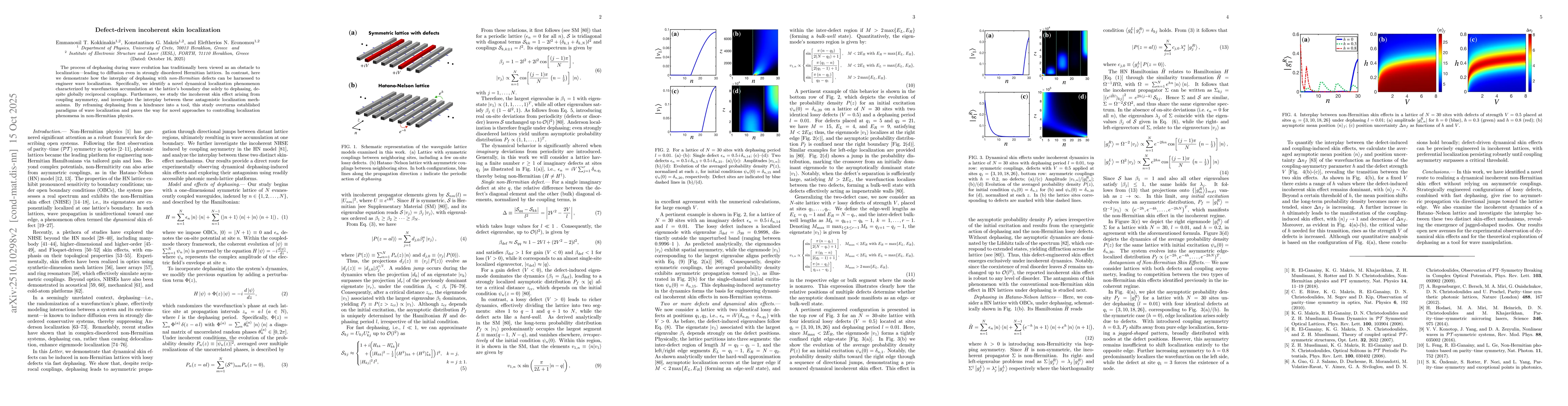Thumbnail for Defect-driven incoherent skin localization