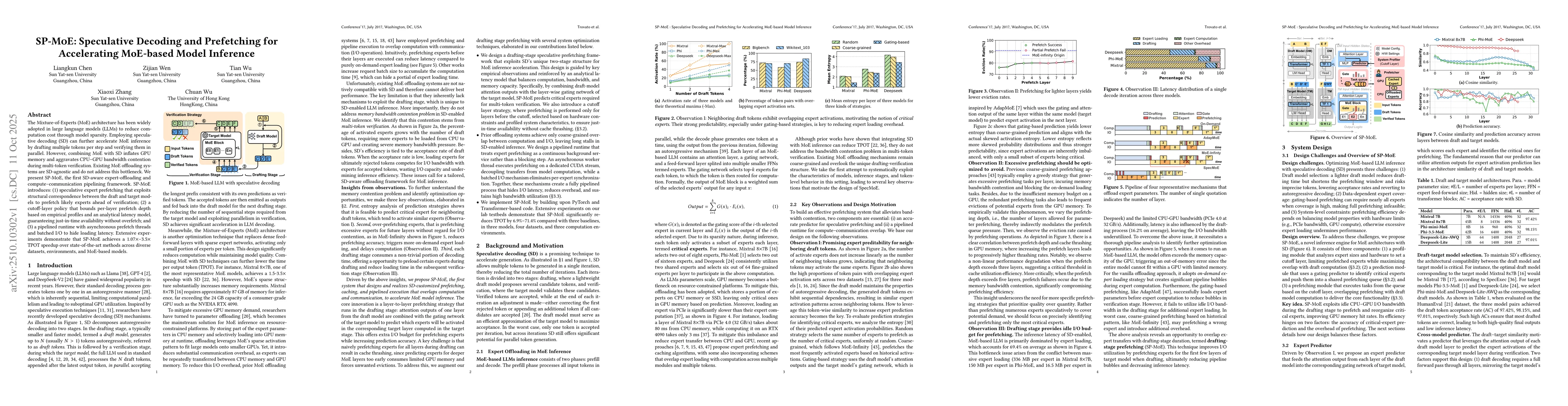 Thumbnail for SP-MoE: Speculative Decoding and Prefetching for Accelerating MoE-based
  Model Inference