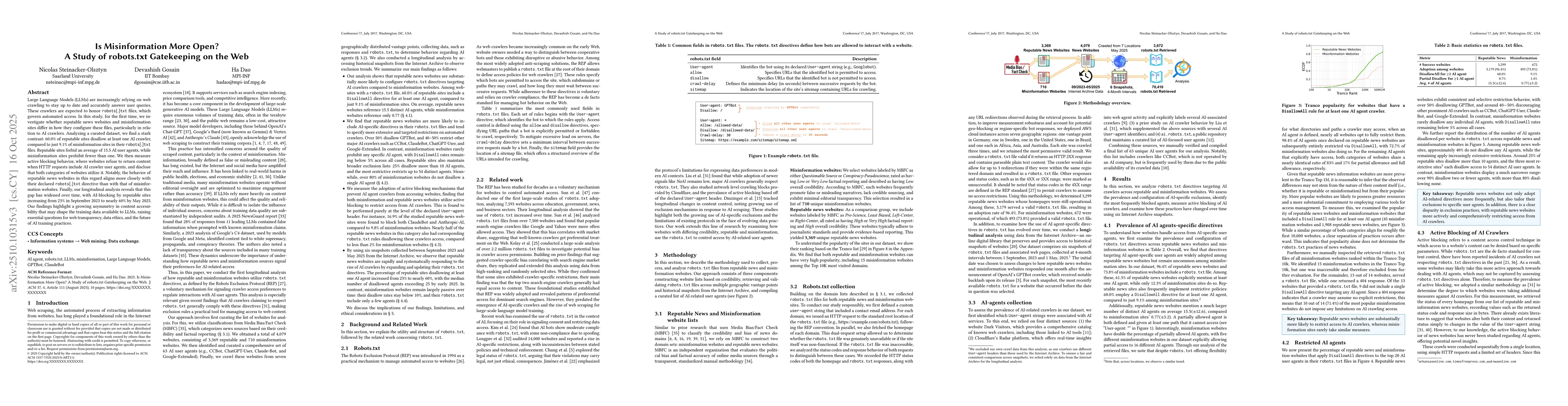 Thumbnail for Is Misinformation More Open? A Study of robots.txt Gatekeeping on the
  Web