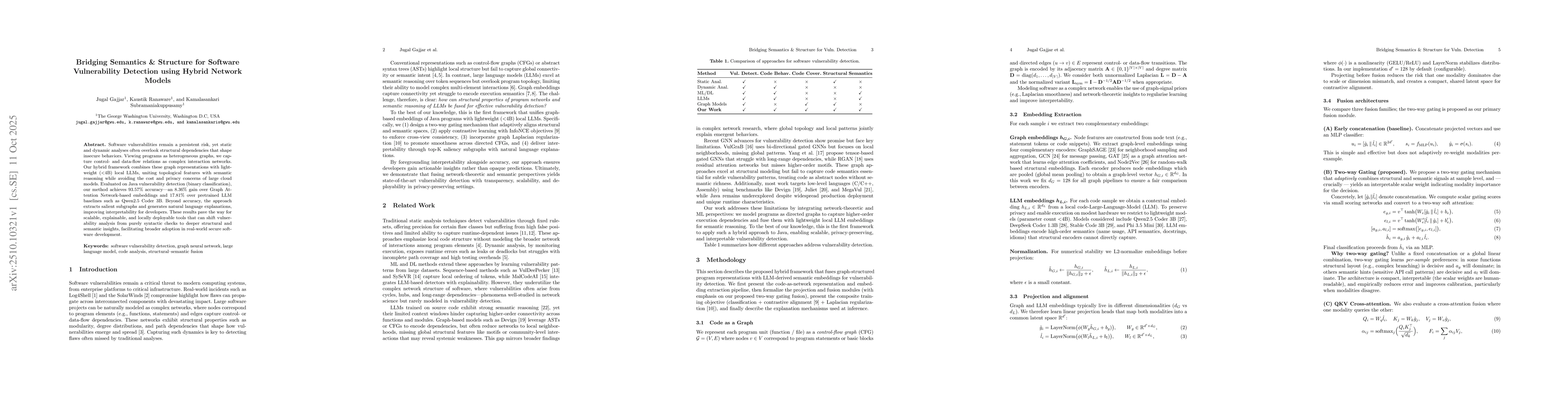 Thumbnail for Bridging Semantics & Structure for Software Vulnerability Detection
  using Hybrid Network Models