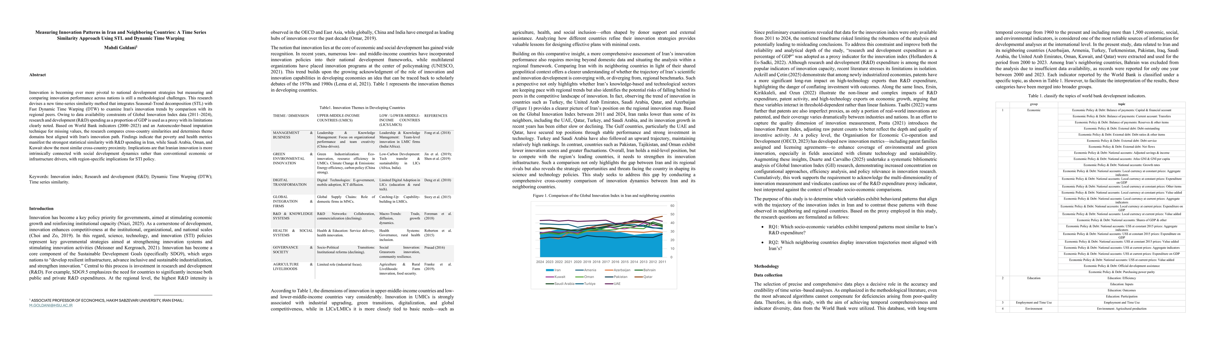 Thumbnail for Measuring Innovation Patterns in Iran and Neighboring Countries: A Time
  Series Similarity Approach Using STL and Dynamic Time Warping