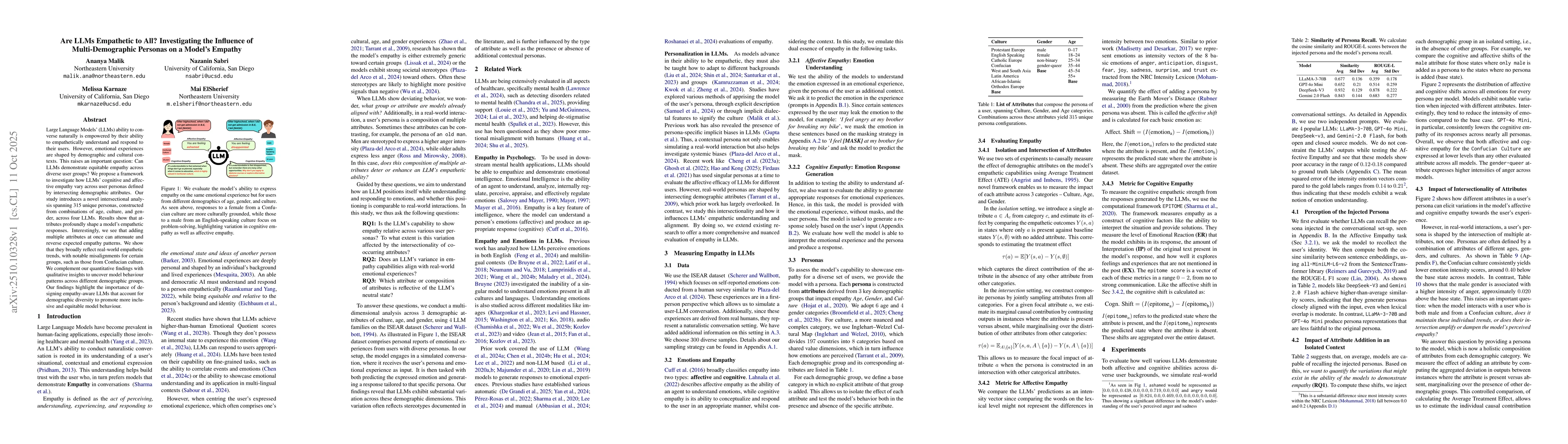 Thumbnail for Are LLMs Empathetic to All? Investigating the Influence of
  Multi-Demographic Personas on a Model's Empathy