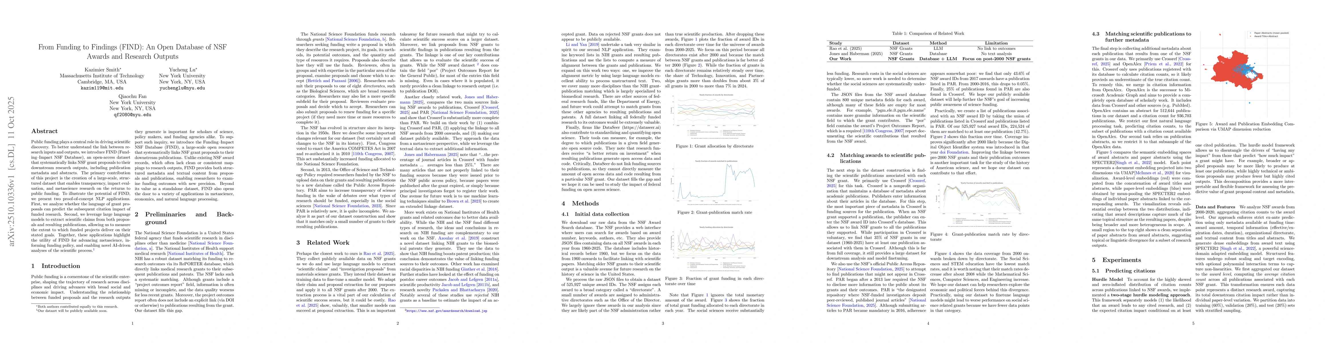 Thumbnail for From Funding to Findings (FIND): An Open Database of NSF Awards and
  Research Outputs