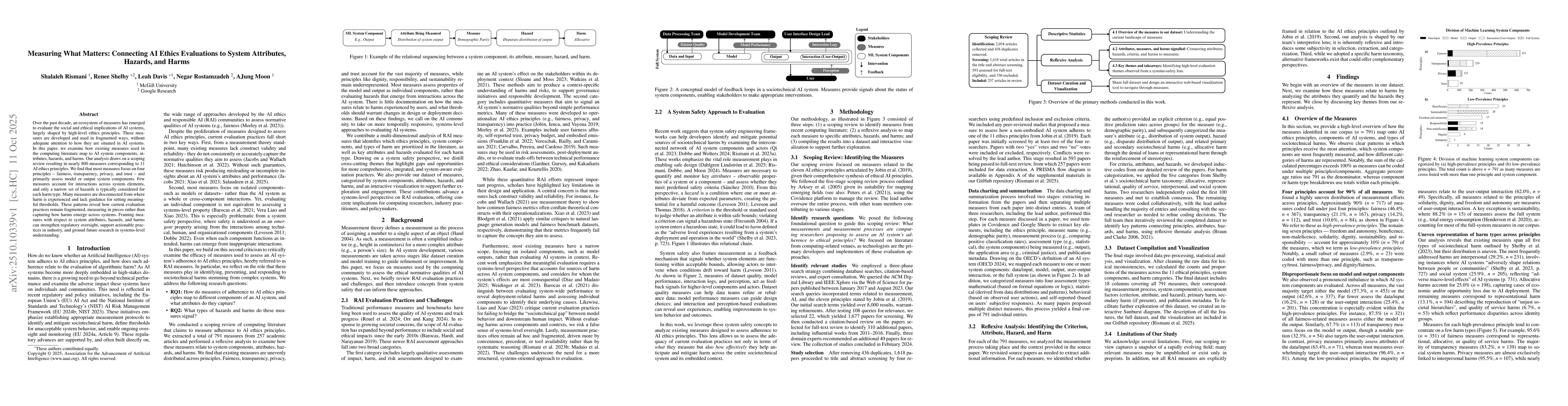 Thumbnail for Measuring What Matters: Connecting AI Ethics Evaluations to System
  Attributes, Hazards, and Harms