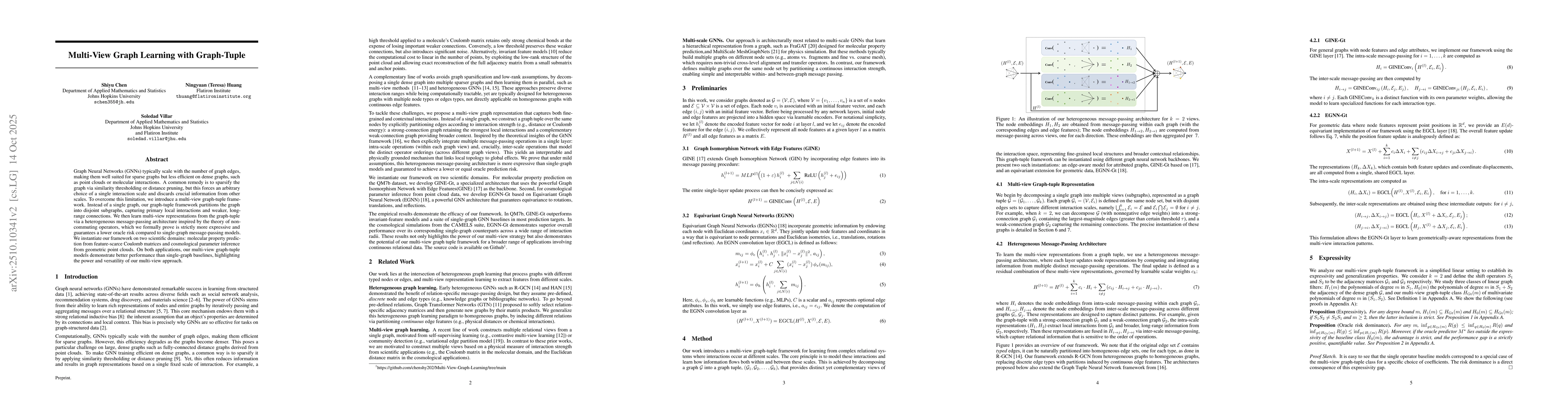 Thumbnail for Multi-View Graph Learning with Graph-Tuple