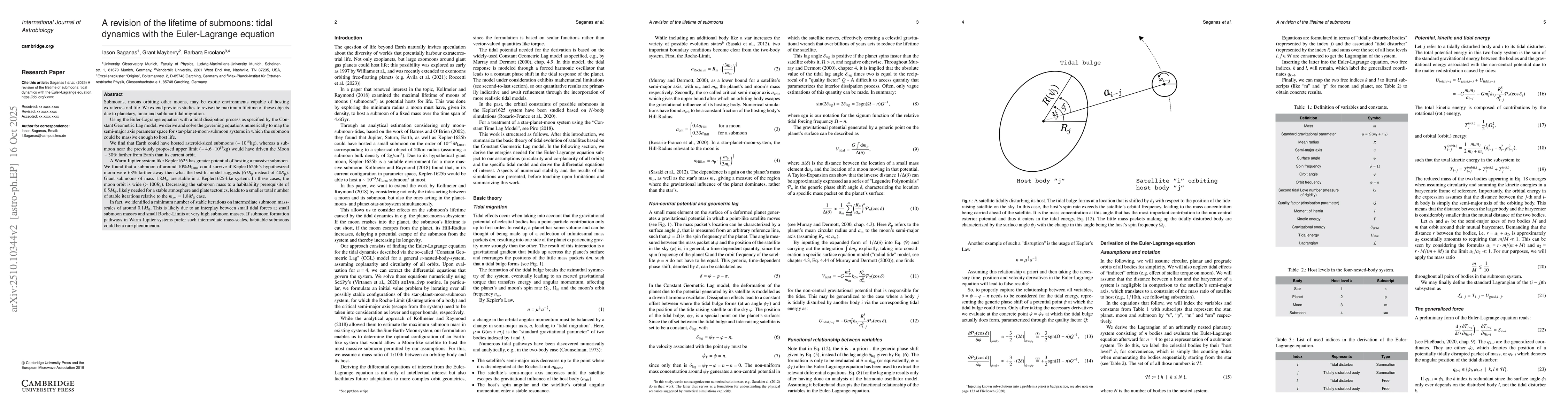 Thumbnail for A revision of the lifetime of submoons: tidal dynamics with the
  Euler-Lagrange equation