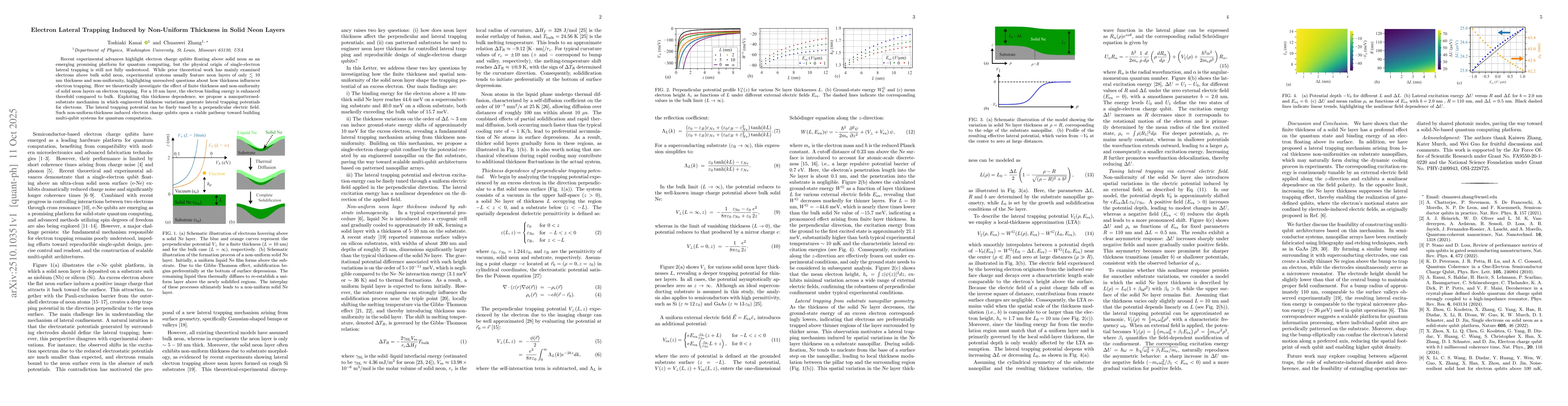 Thumbnail for Electron Lateral Trapping Induced by Non-Uniform Thickness in Solid Neon
  Layers