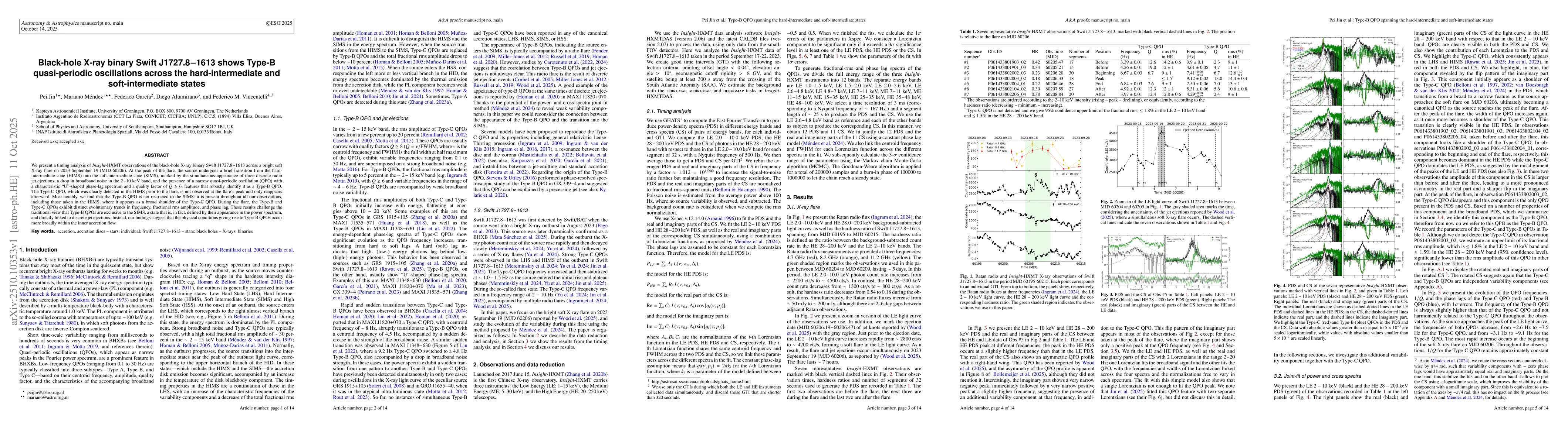 Thumbnail for Black-hole X-ray binary Swift J1727.8$-$1613 shows Type-B quasi-periodic
  oscillations across the hard-intermediate and soft-intermediate states