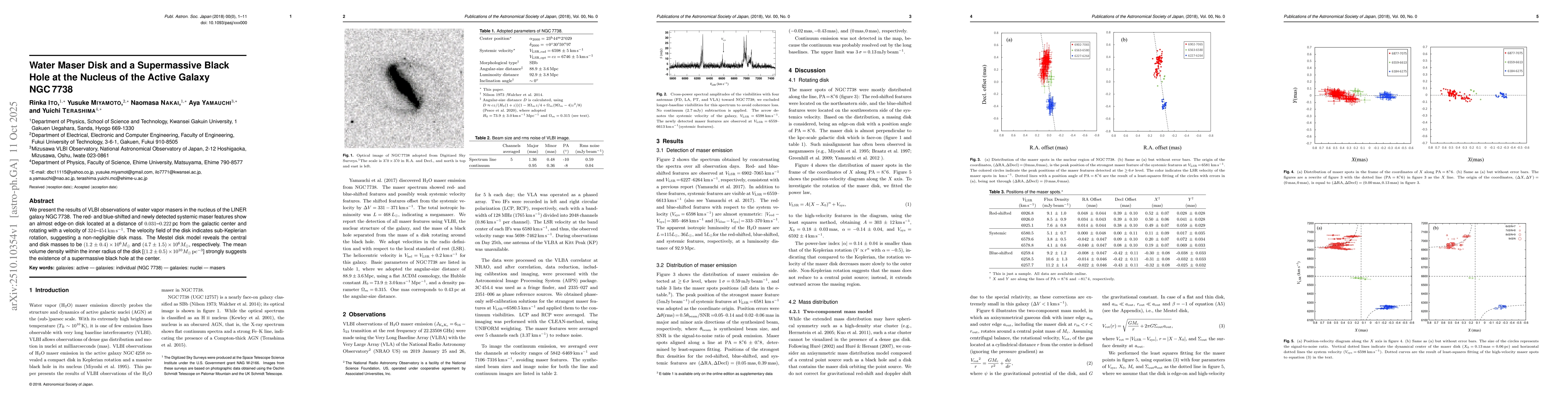 Thumbnail for Water Maser Disk and a Supermassive Black Hole at the Nucleus of the
  Active Galaxy NGC 7738