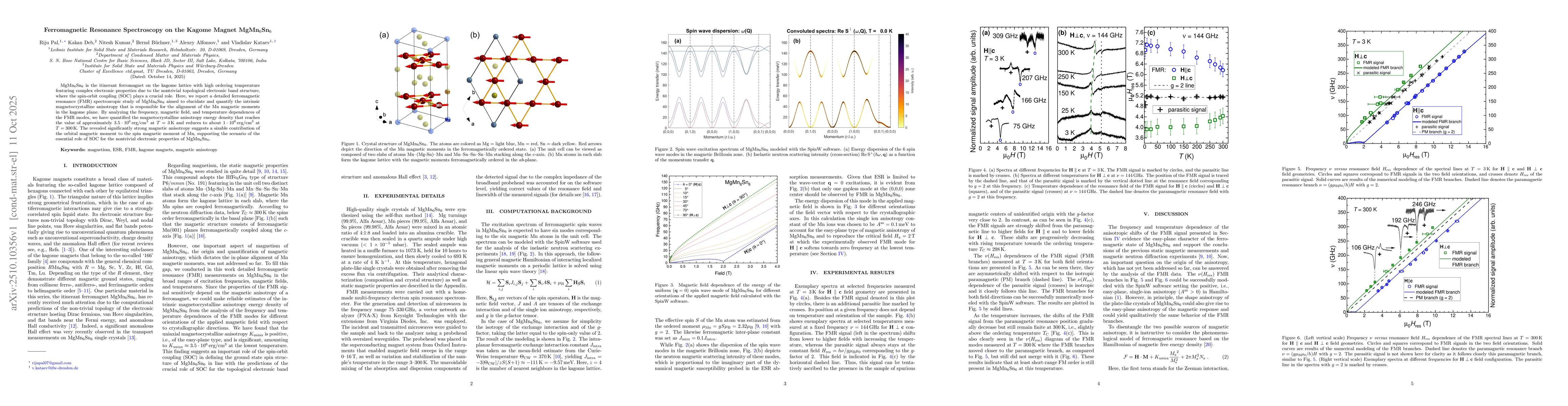 Thumbnail for Ferromagnetic Resonance Spectroscopy on the Kagome Magnet MgMn$_6$Sn$_6$