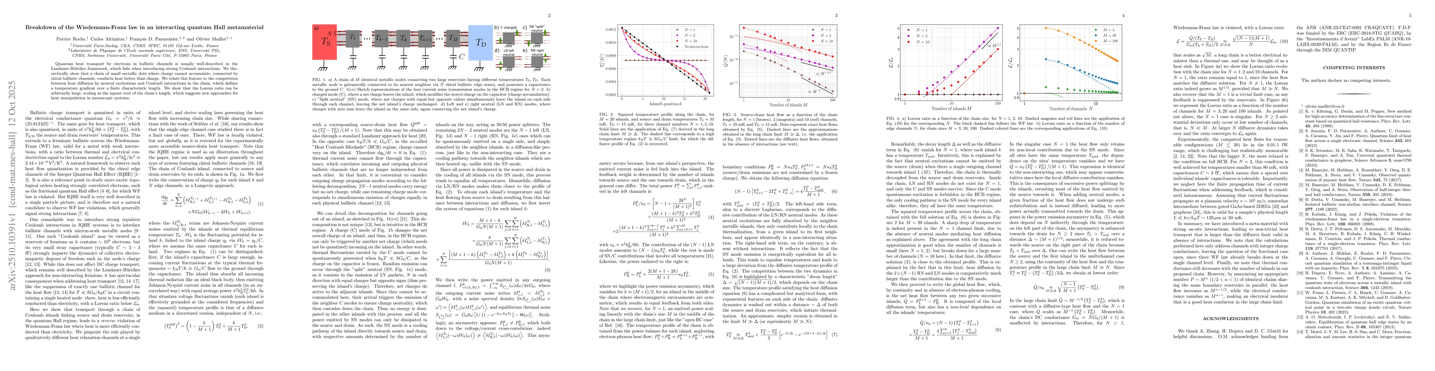 Thumbnail for Breakdown of the Wiedemann-Franz law in an interacting quantum Hall
  metamaterial