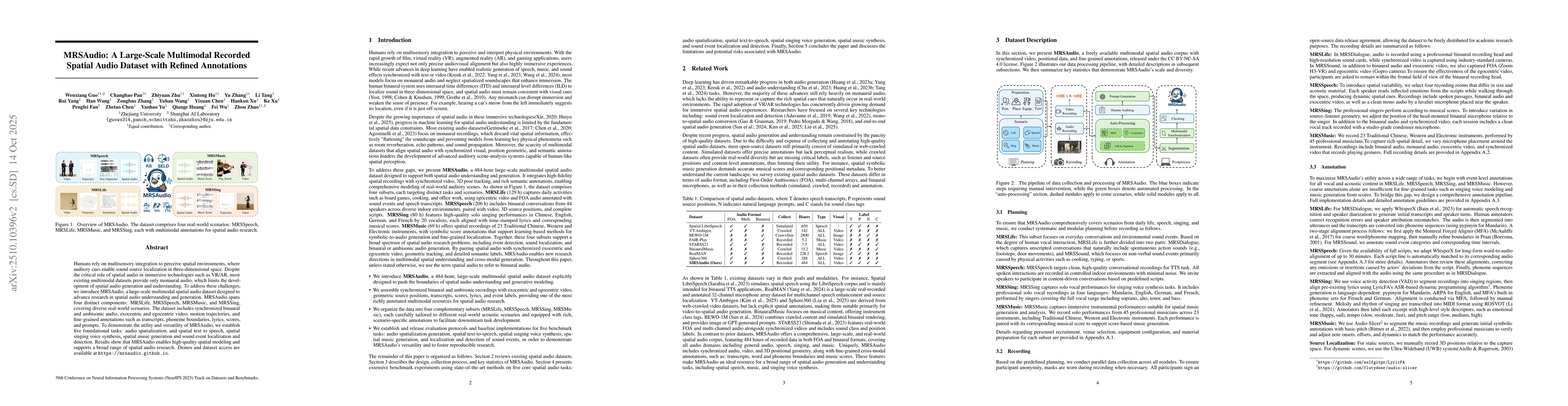 Thumbnail for MRSAudio: A Large-Scale Multimodal Recorded Spatial Audio Dataset with
  Refined Annotations