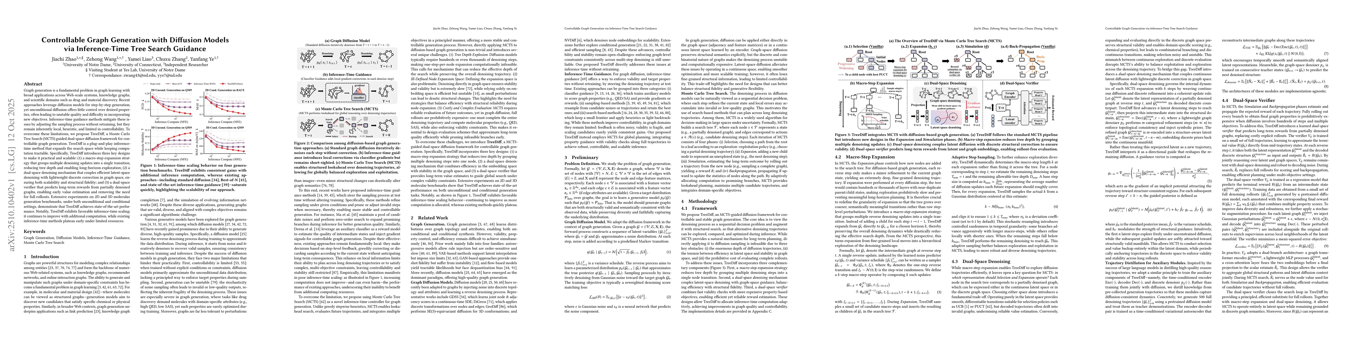 Thumbnail for Controllable Graph Generation with Diffusion Models via Inference-Time
  Tree Search Guidance