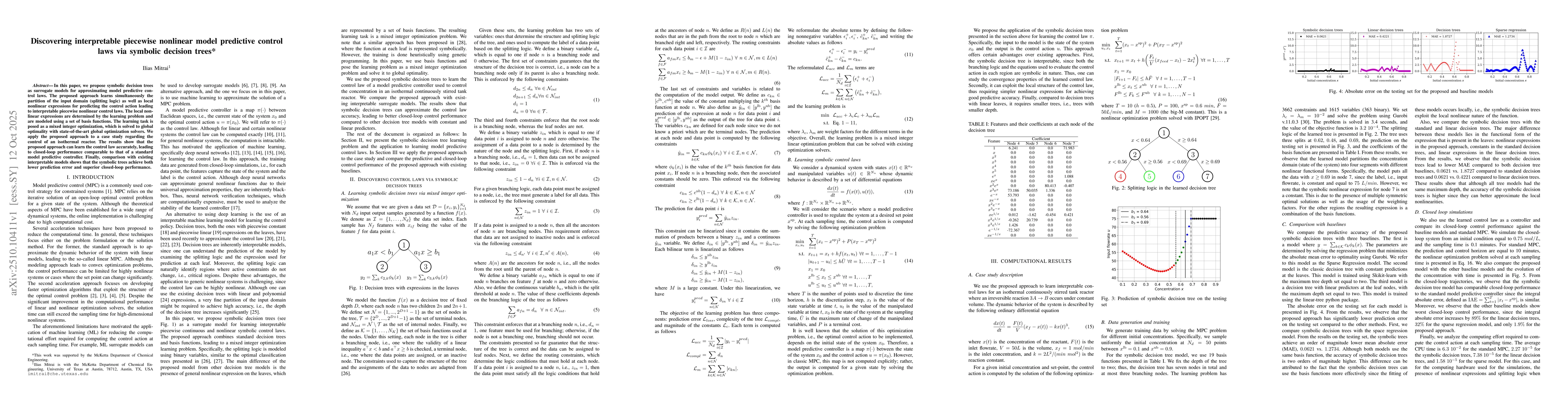 Thumbnail for Discovering interpretable piecewise nonlinear model predictive control
  laws via symbolic decision trees