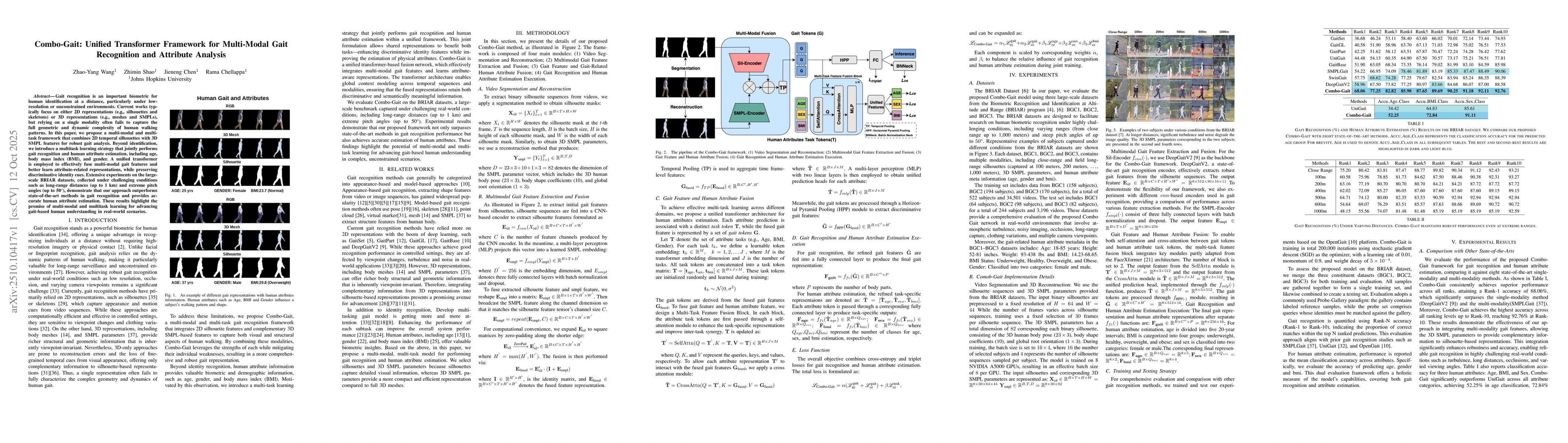 Thumbnail for Combo-Gait: Unified Transformer Framework for Multi-Modal Gait
  Recognition and Attribute Analysis