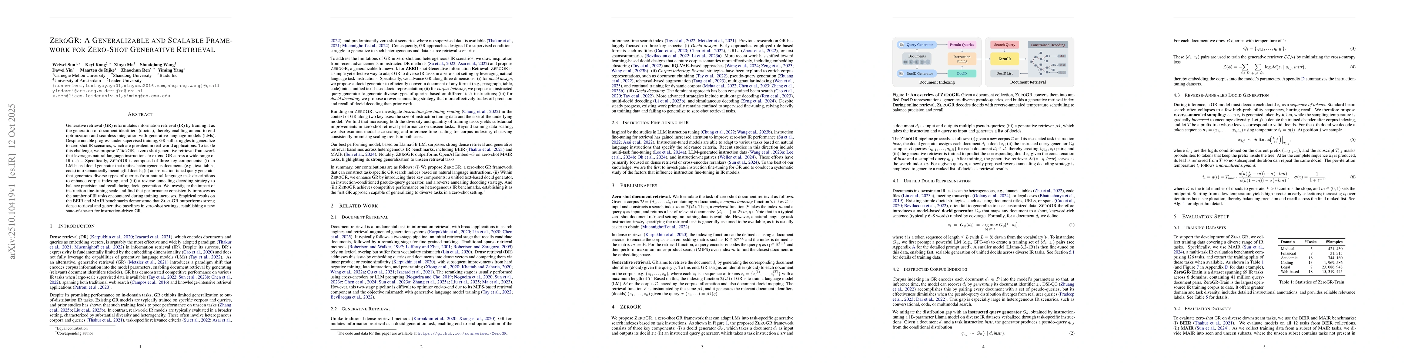 Thumbnail for ZeroGR: A Generalizable and Scalable Framework for Zero-Shot Generative
  Retrieval