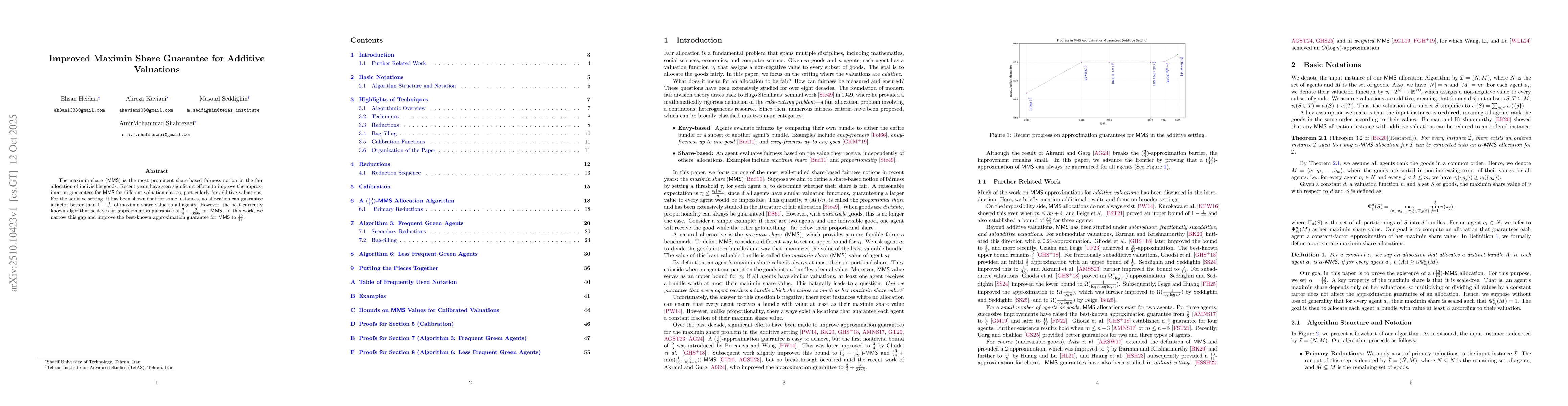 Thumbnail for Improved Maximin Share Guarantee for Additive Valuations