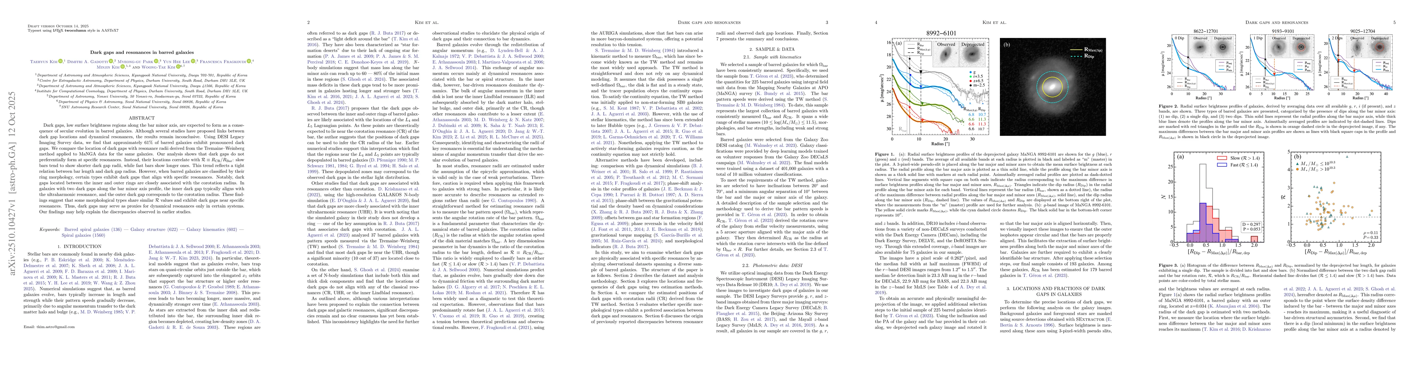 Thumbnail for Dark gaps and resonances in barred galaxies