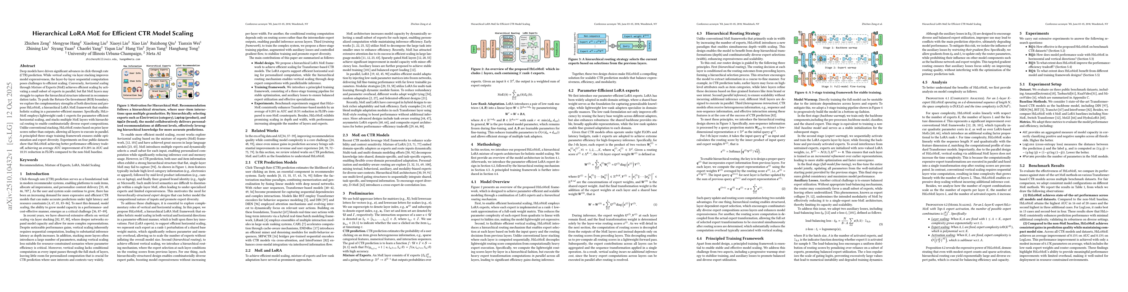 Thumbnail for Hierarchical LoRA MoE for Efficient CTR Model Scaling