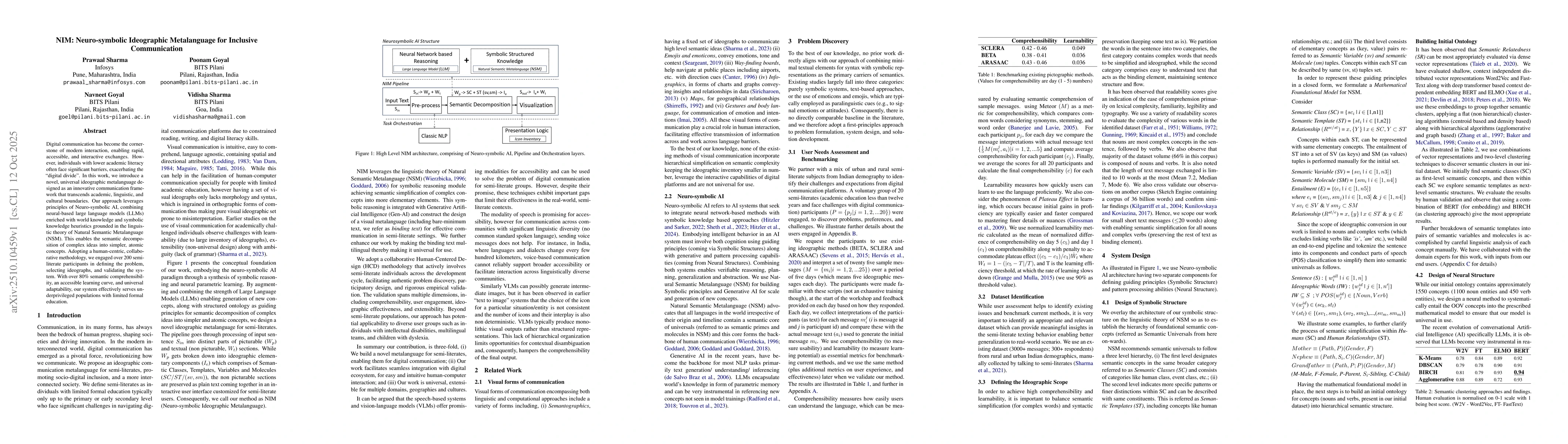 Thumbnail for NIM: Neuro-symbolic Ideographic Metalanguage for Inclusive Communication