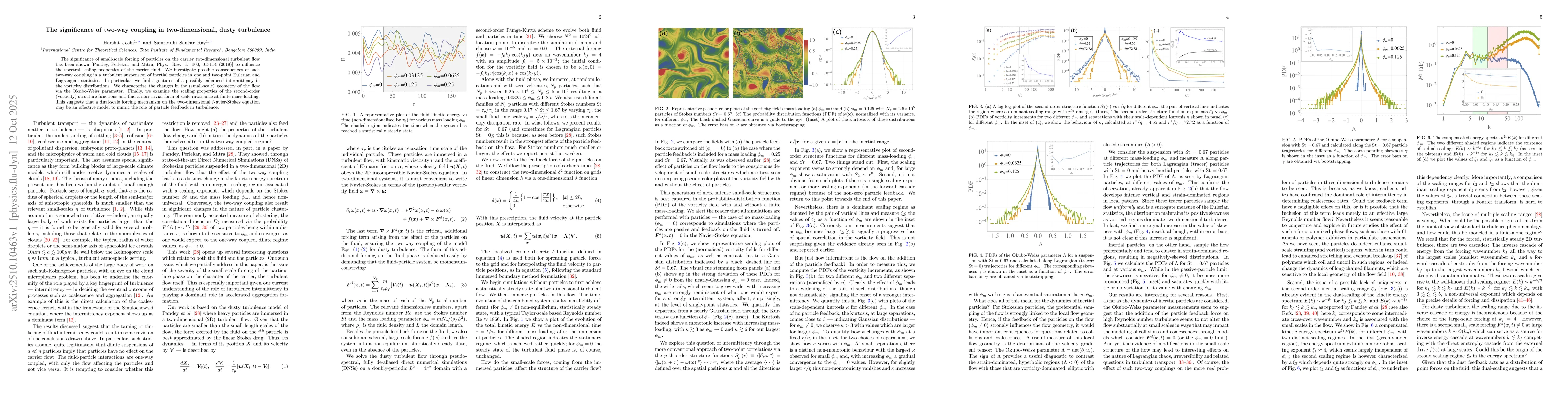 Thumbnail for The significance of two-way coupling in two-dimensional, dusty
  turbulence