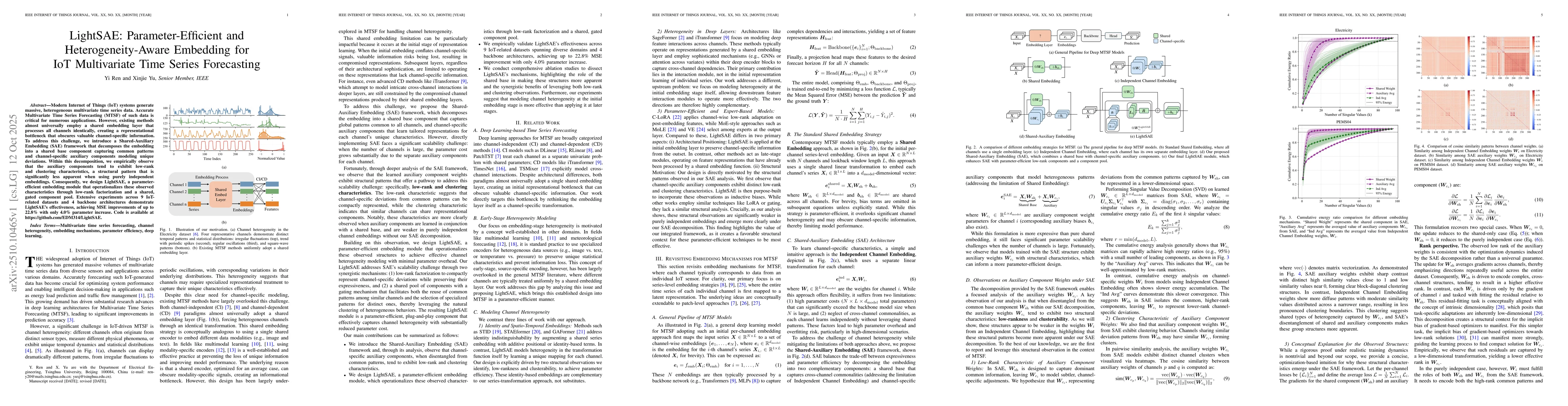 Thumbnail for LightSAE: Parameter-Efficient and Heterogeneity-Aware Embedding for IoT
  Multivariate Time Series Forecasting