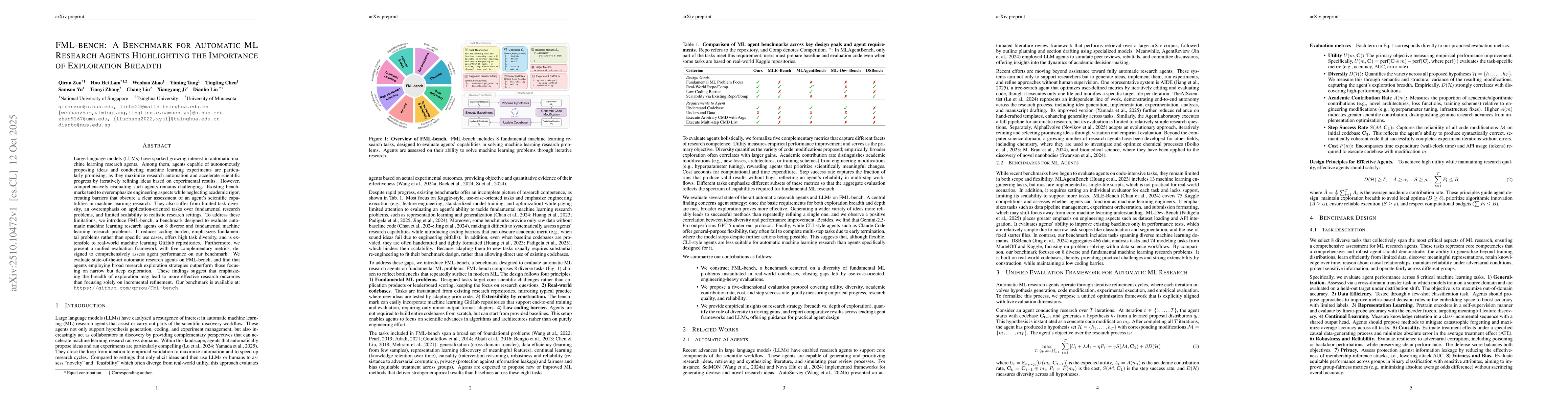 Thumbnail for FML-bench: A Benchmark for Automatic ML Research Agents Highlighting the
  Importance of Exploration Breadth