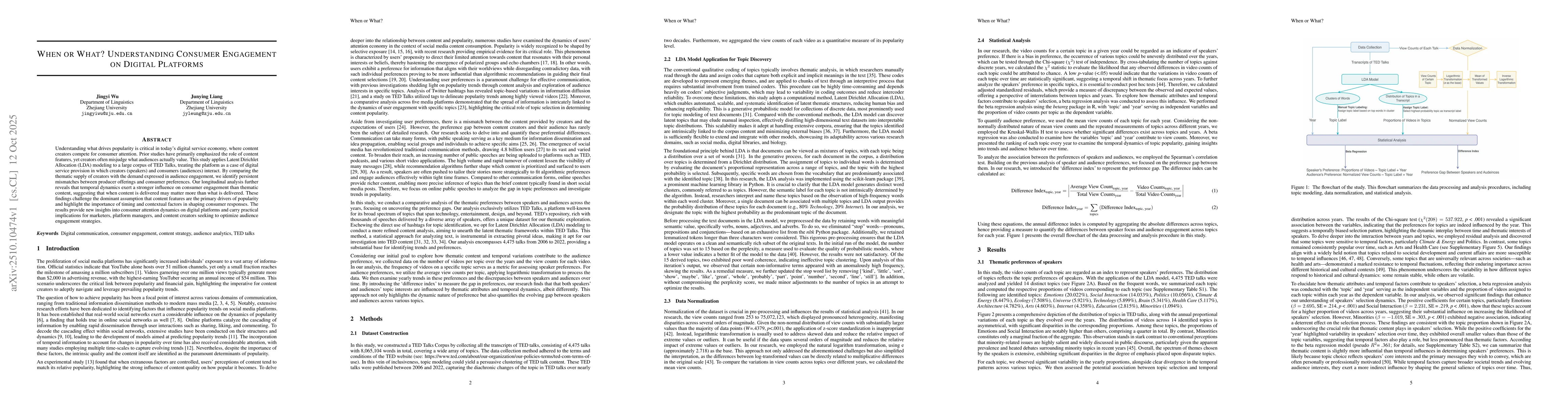 Thumbnail for When or What? Understanding Consumer Engagement on Digital Platforms