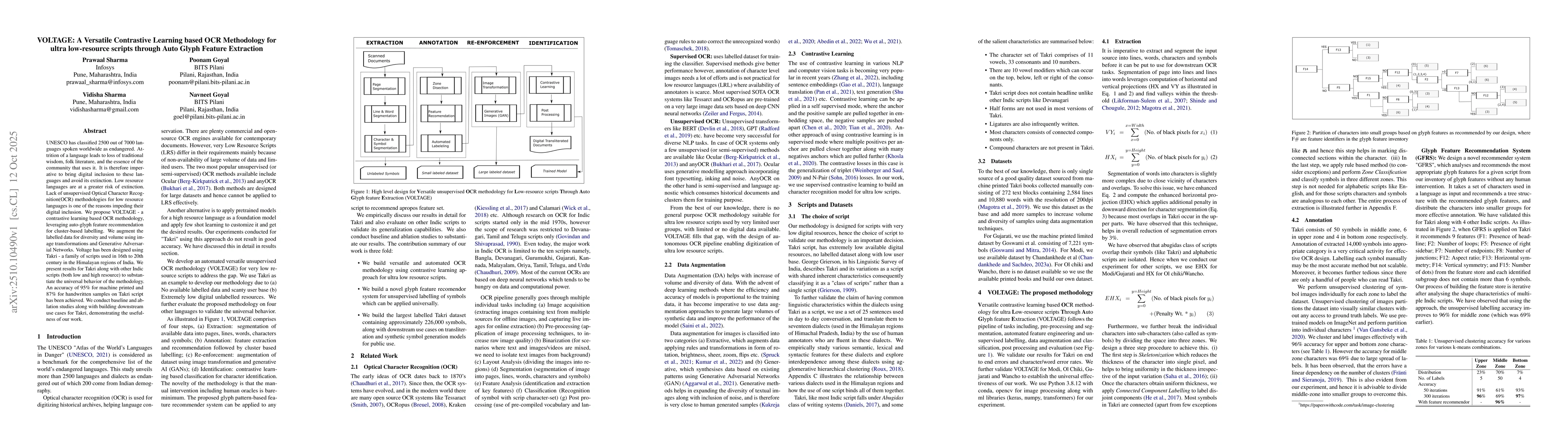 Thumbnail for VOLTAGE: A Versatile Contrastive Learning based OCR Methodology for
  ultra low-resource scripts through Auto Glyph Feature Extraction