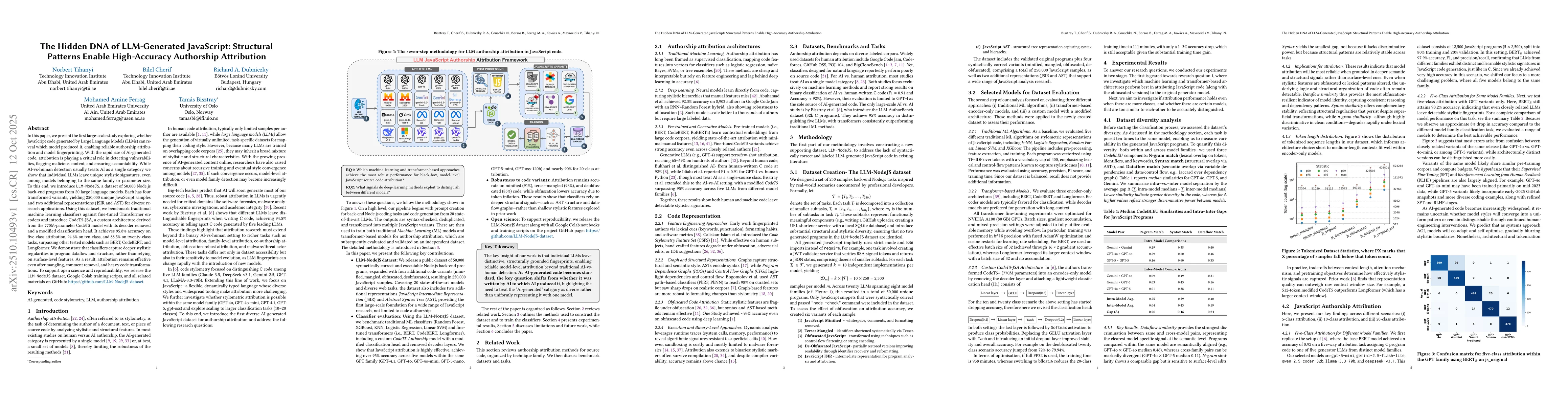 Thumbnail for The Hidden DNA of LLM-Generated JavaScript: Structural Patterns Enable
  High-Accuracy Authorship Attribution