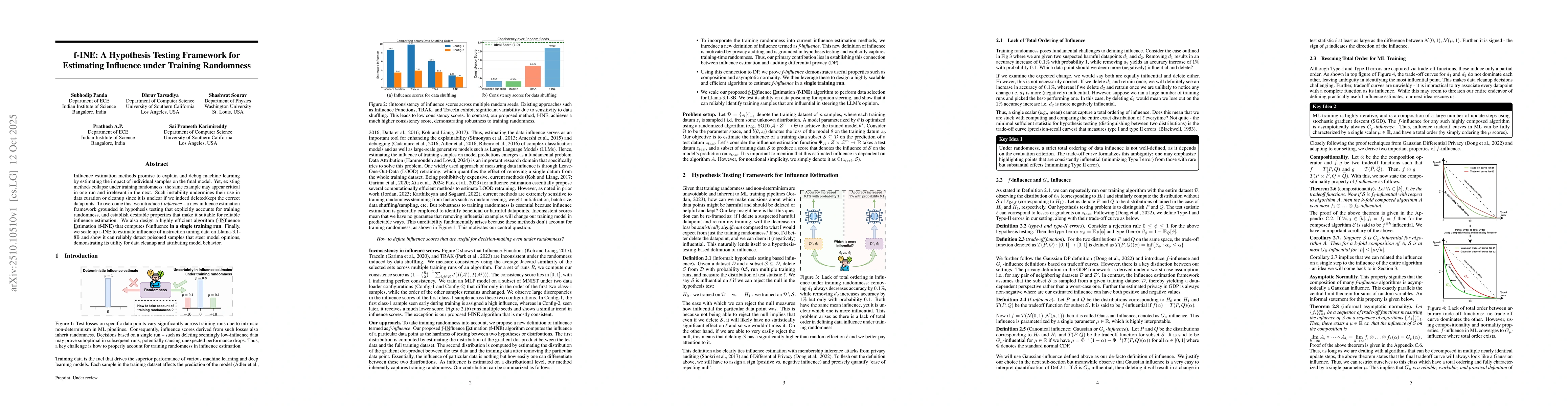 Thumbnail for f-INE: A Hypothesis Testing Framework for Estimating Influence under
  Training Randomness