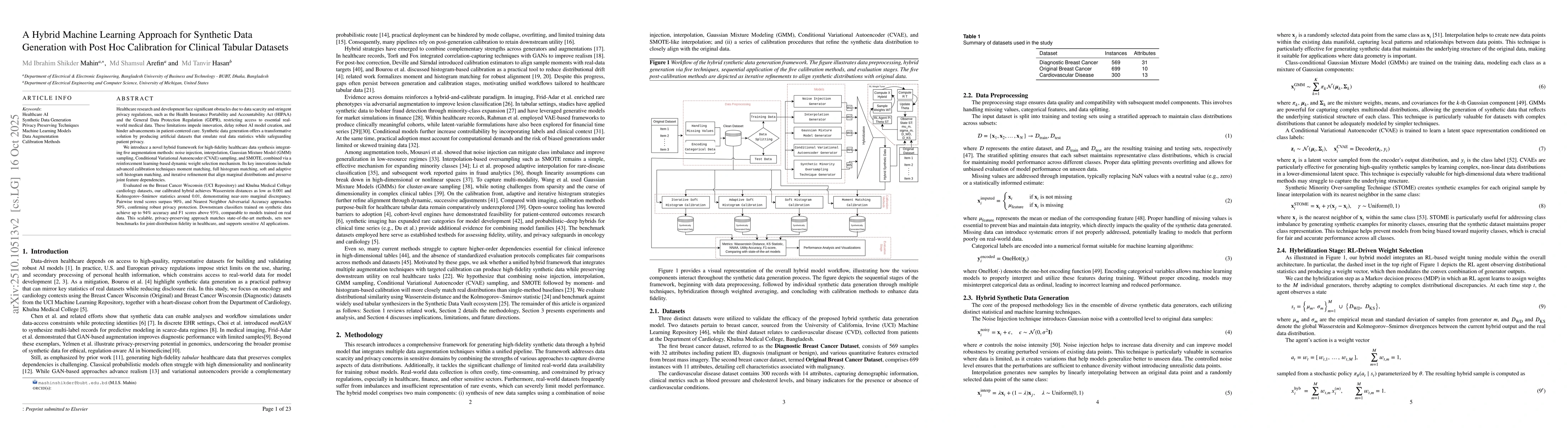 Thumbnail for A Hybrid Machine Learning Approach for Synthetic Data Generation with
  Post Hoc Calibration for Clinical Tabular Datasets