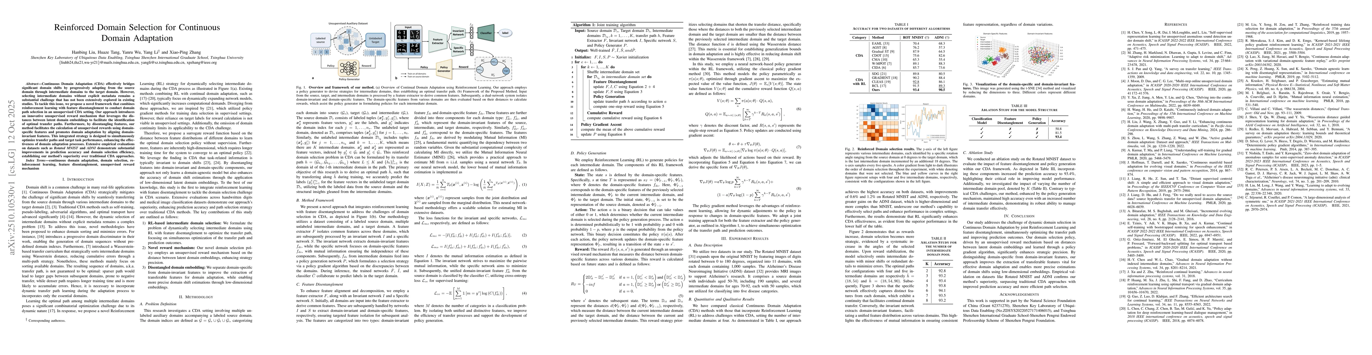 Thumbnail for Reinforced Domain Selection for Continuous Domain Adaptation