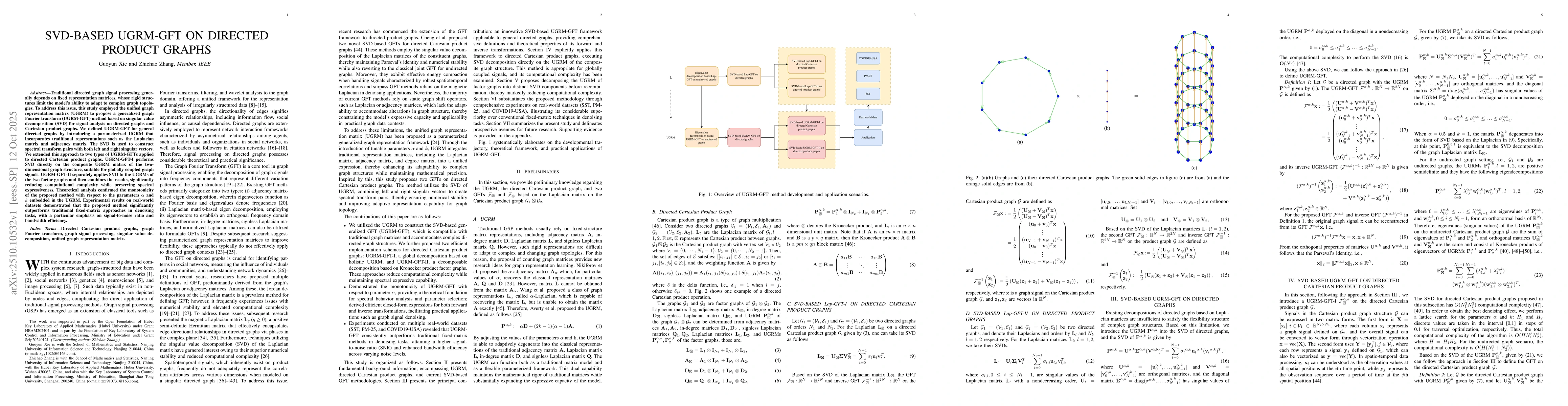 Thumbnail for SVD-based ugmt-gft on directed product graphs